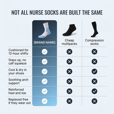 Twelve - Cushioned Crew Socks