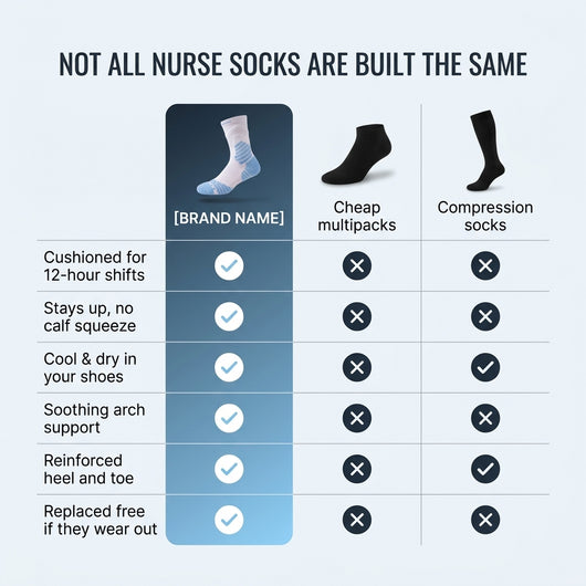 Twelve - Cushioned Crew Socks